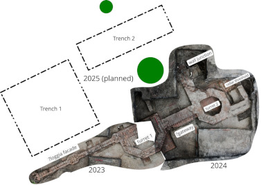 planned trench locations