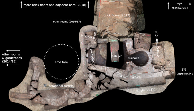 site diagram