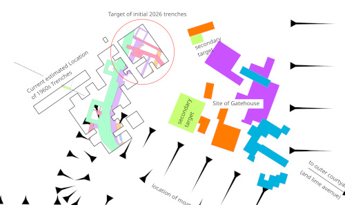 site diagram